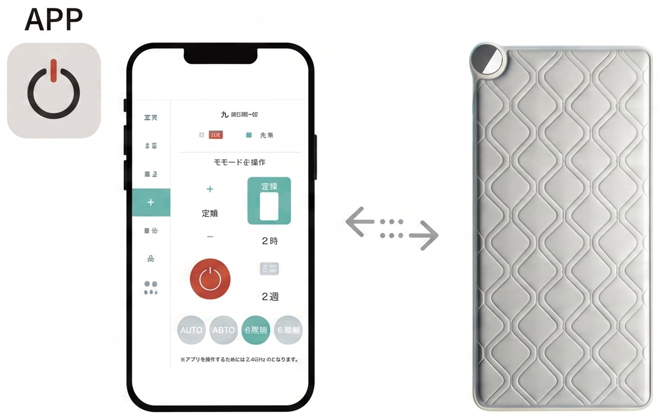 スマートフォンとの連携